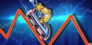 Bitcoin nose dive as political tensions escalate in the Middle East