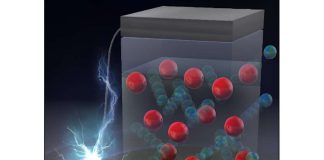 Cost-effective, high-capacity and cyclable lithium-ion battery cathodes