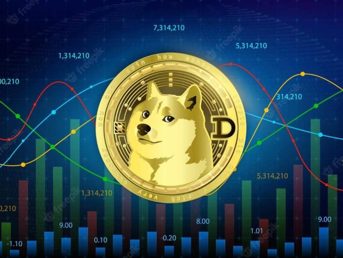 Prediksi-Harga-Dogecoin-di-Akhir-2022-Bisa-Capai-024