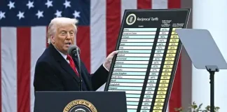 Crypto analyst reveals how India can beat Trump’s 50% tariffs