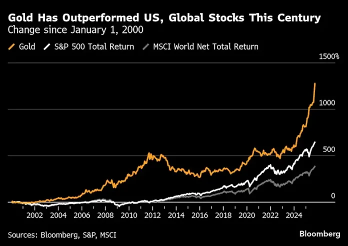 b5ec6f724319520827a0c77979f09cdf