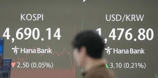 Asian benchmarks are mixed after Wall Street pulls back and global uncertainty grows