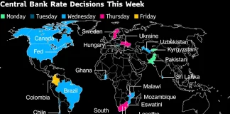 Tense Fed is set to lead global peers with interest-rate hold