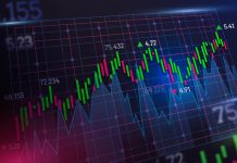 Stock market today: Dow, S&P 500, Nasdaq futures inch up after US moves in Venezuela, arrest of Maduro