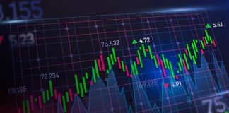 Stock market today: Dow, S&P 500, Nasdaq futures inch up after US moves in Venezuela, arrest of Maduro