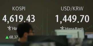 Asian shares rise and US futures are flat after modest Wall Street moves