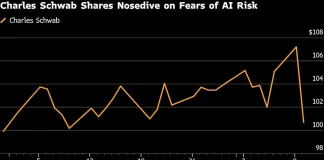 Wealth Manager Stocks Sink as Traders Flee Next AI Casualty