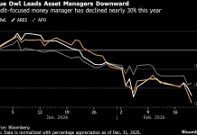 Blue Owl Anxiety Rattles the $1.8 Trillion Private Credit Market