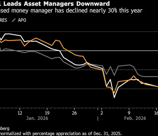 Blue Owl Anxiety Rattles the $1.8 Trillion Private Credit Market