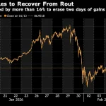Silver’s Sudden 17% Plunge Wipes Out Two-Day Recovery From Rout