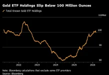 Gold Rises After Report of Oil-Stockpile Release to Ease Shock
