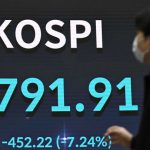 South Korea stocks crashed 18% in two days. Could it happen here?