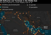 Economists Gauge Hit From Mideast War as China Seen Among Losers