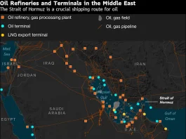 Economists Gauge Hit From Mideast War as China Seen Among Losers