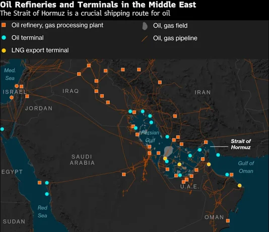 Economists Gauge Hit From Mideast War as China Seen Among Losers