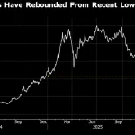 Xiaomi Shares Jump on AI Model Buzz, Upcoming SU7 Model Facelift