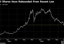 Xiaomi Shares Jump on AI Model Buzz, Upcoming SU7 Model Facelift