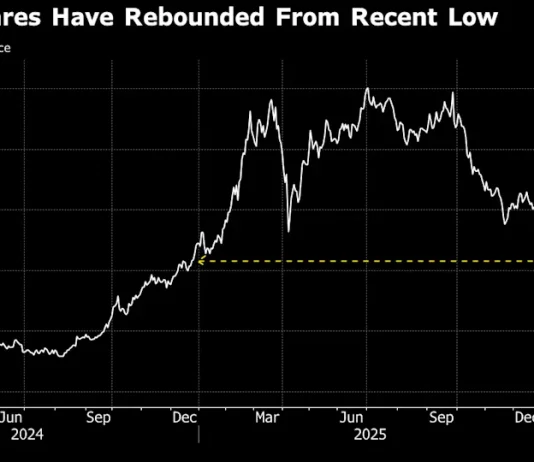 Xiaomi Shares Jump on AI Model Buzz, Upcoming SU7 Model Facelift