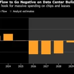 Oracle Plans Thousands of Job Cuts in Face of AI Cash Crunch