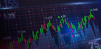 Stock market today: Dow, S&P 500, Nasdaq futures climb as oil rises with US and Iran targeting energy infrastructure