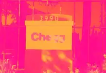 Chegg and Snap Stocks Trade Up, What You Need To Know