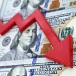 This Economic Indicator Called 2 of the Worst Bear Markets in History — and It’s Flashing Red Again
