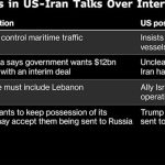 US-Iran Standoff Drags On as Conflict Nears 100-Day Mark