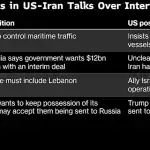 Trump Vows New Attacks on Iran, Threatens Key Energy Targets
